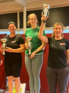 Lees meer over het artikel Dames knallen naar podium op NK showdown